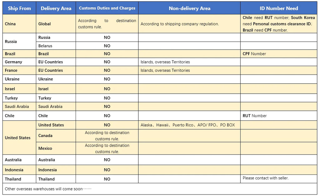 2 in 1 NB NEW F80 + FP-2 for 17-30" Monitor + 10"-17" laptop desktop Holder notebook computer mount stand laptop clamp